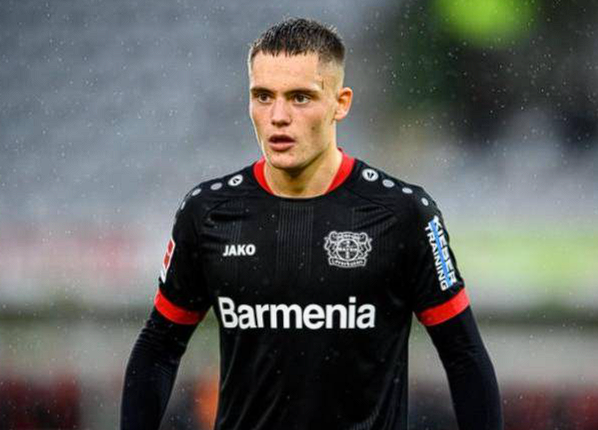 曼城旧将与搭档论利物浦新援维尔茨：融入挑战与未来展望